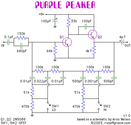 modified Dan Armstrong Purple Peaker